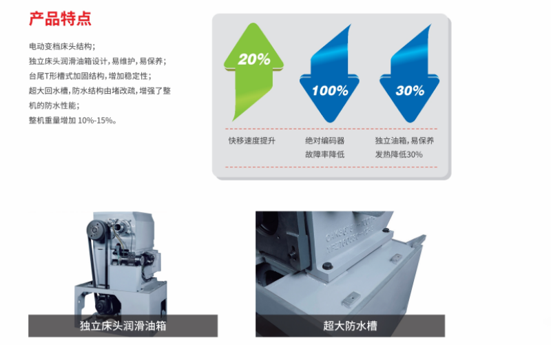 1626792150951045.png 特點.png