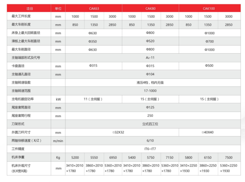 1626792422678309.png 參數(shù).png